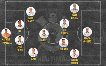 Escalação titular do Corinthians