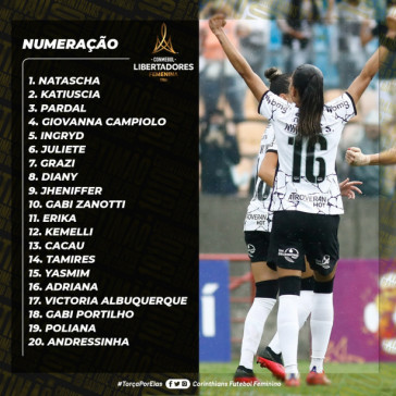 Numerao do Corinthians para a Libertadores