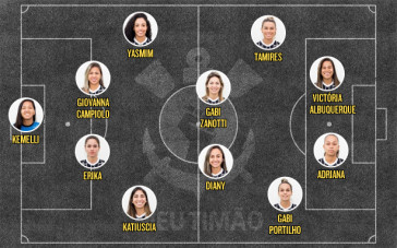 Escalação do Corinthians para a estreia na Libertadores