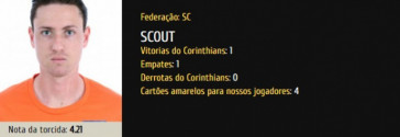 Scout do rbitro da partida entre Corinthians e Fortaleza