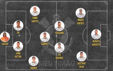 Escalação titular do Corinthians