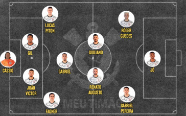 Escalao titular do Corinthiansjogo desta tera-feirao titular do Corinthians