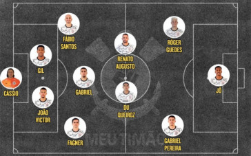 Provável escalação do Corinthians contra o Ceará