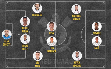 Escalação titular do Corinthians