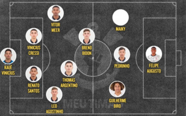 Provável escalação titular do Corinthians