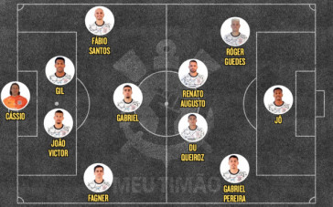 Provável time titular do Corinthians