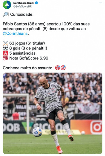 Nmeros de Fbio Santos no retorno ao Corinthians