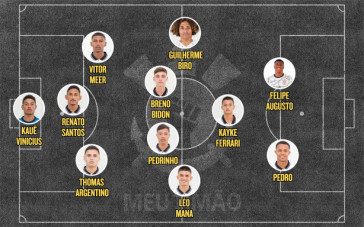 Escalação do Corinthians para o duelo contra o Palmeiras