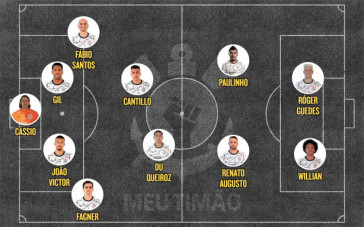Escalao ideal:Cssio; Fagner, Joo, Gil e Fbio Santos; Cantillo, Du, Paulinho e Renato Augusto; Willian e Rger Guedes.