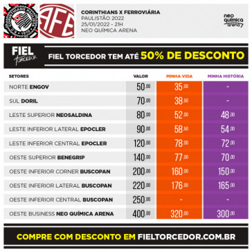 Os valores corrigidos com os descontos do scio-torcedor