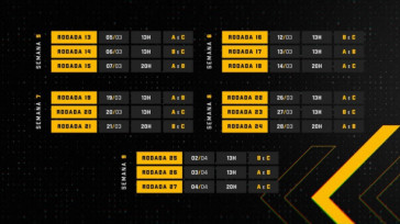 Calendário 2