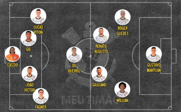 Possível escalação para estreia do Paulista