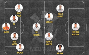 Escalação do Corinthians para o duelo contra a Ferroviária