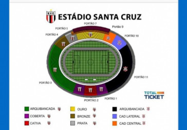 ingressos