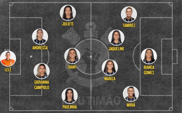 Escalação do Corinthians para jogo contra o Cruzeiro