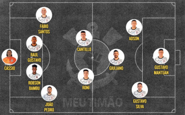 Escalação do Corinthians para o duelo contra o Novorizontino
