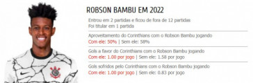 Robsn Bambu