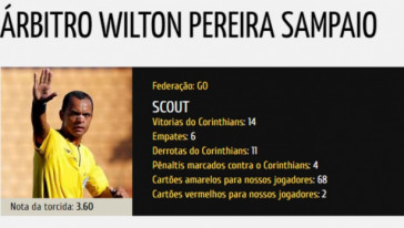 Wilton Pereira Sampaio apita o confronto entre Botafogo e Corinthians
