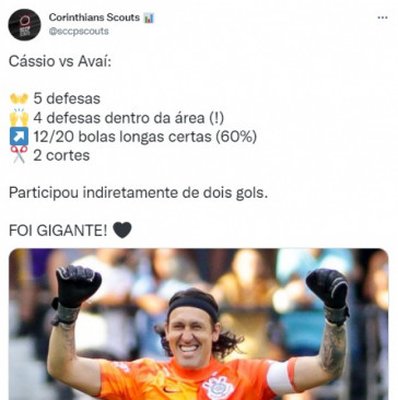 Nmeros de Cssio diante do Ava pelo Brasileiro 2022