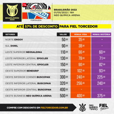 Valores dos ingressos para o duelo entre Corinthians x Fortaleza pelo Brasileiro