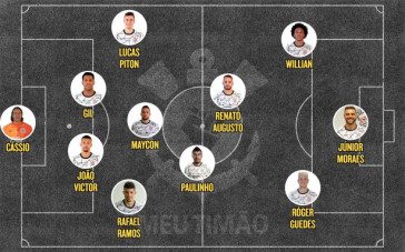 Escalao do Corinthians para o duelo contra o Fortaleza