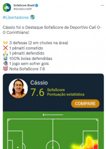 Cssio teve grande participao no empate entre Corinthians e Deportivo Cali