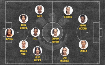 Titulares para o jogo contra o Botafogo-PB