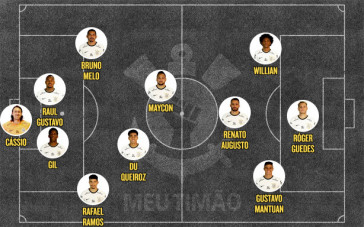 Escalação do Corinthians