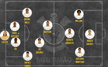 Escalação do Corinthians para o duelo contra o Internacional