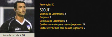 Scout de Braulio da Silva Machado