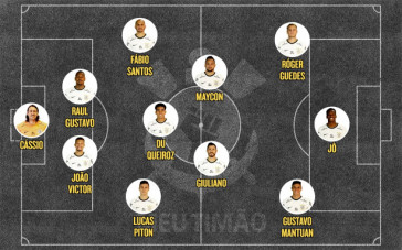 Provável escalação do Corinthians para enfrentar o São José