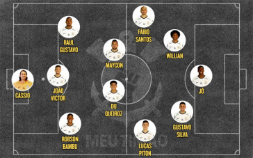 Escalação do Corinthians para jogo com o Boca Juniors