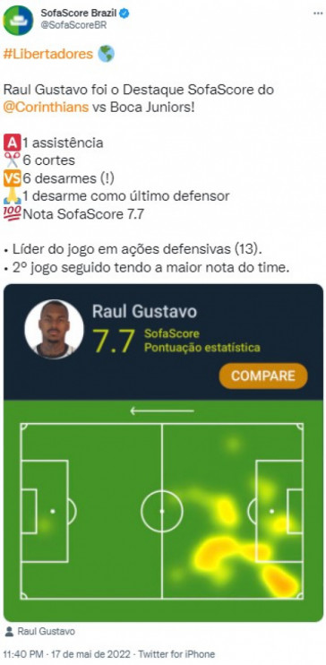 Números Raul