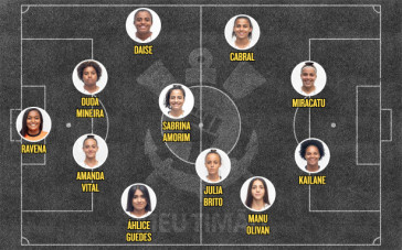 Escalação do Corinthians para enfrentar o Internacional