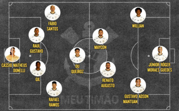 Escalação América