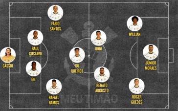 Escalao do Corinthians para o duelo contra o Amrica-MG