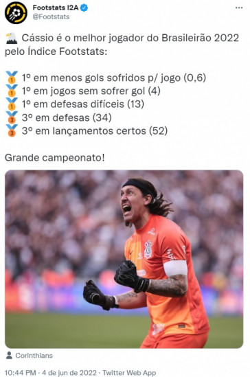sportv - Quem é o melhor jogador do Corinthians no Brasileirão
