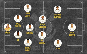 Provvel escalao do Corinthians para enfrentar o So Jos