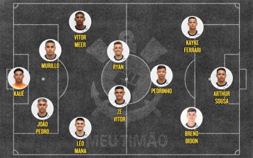 Escalação do Corinthians Sub-20 contra o Atlético-GO