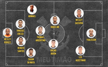 Provável escalação do Corinthians para enfrentar o São José