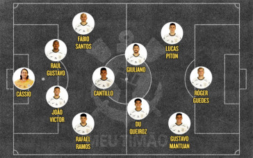 Provável escalação do Corinthians contra o Boca Juniors, na Libertadores