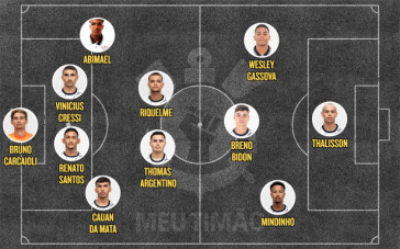 Provável escalação do Corinthians para enfrentar o São José