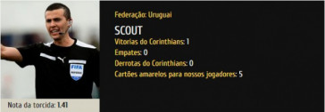 Scout Andres Matonte