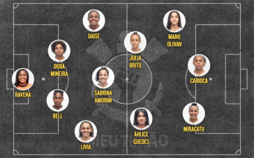 Escalação do Corinthians para estreia do Paulista Feminino Sub-20