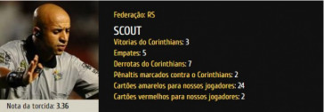 Scout Jean Pierre Ginalves