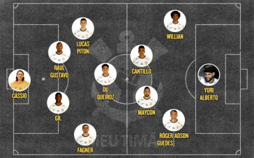 Possível time para enfrentar o Coritiba