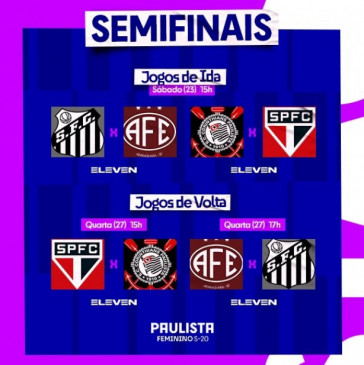 FPF divulga tabela das semifinais do Paulista Feminino Sub-20 –