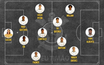 Corinthians escalado para enfrentar o Atlético-GO