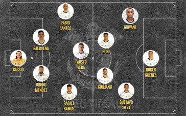 Escalação do Corinthians para enfrentar o Botafogo