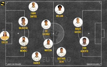 Possível escalação do Corinthians para sequência da temporada